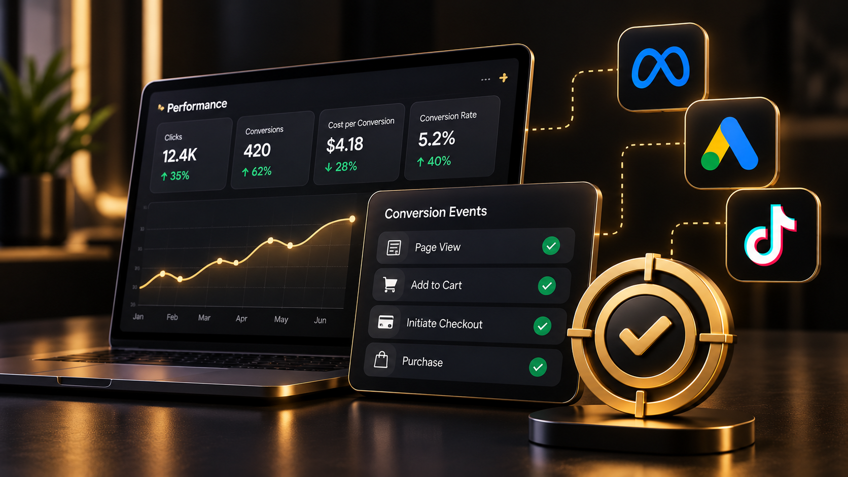 Campaign analytics and conversion tracking dashboard